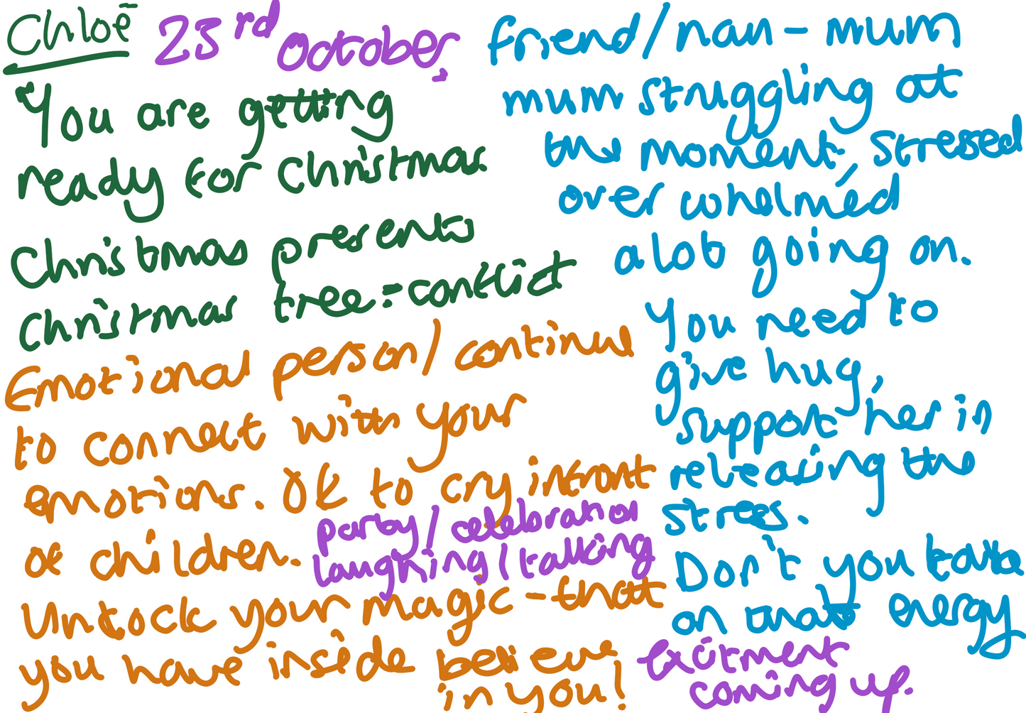 Full any scribble reading - Live Tiktok readings - you choose